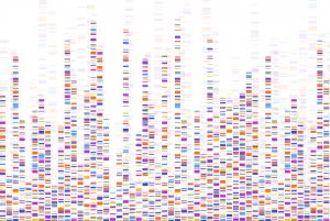 Ученые увеличили скорость расшифровки ДНК в сотни раз
