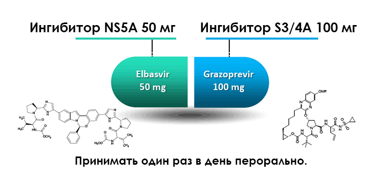 В России зарегистрирован новый препарат для лечения гепатита С