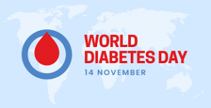 14 ноября, День борьбы против диабета