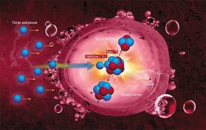 Технология лечения рака потоками нейтронов
