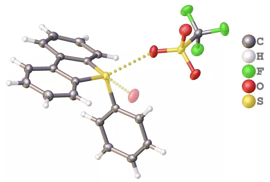 Молекулярная структура органического катализатора, содержащего атом серы